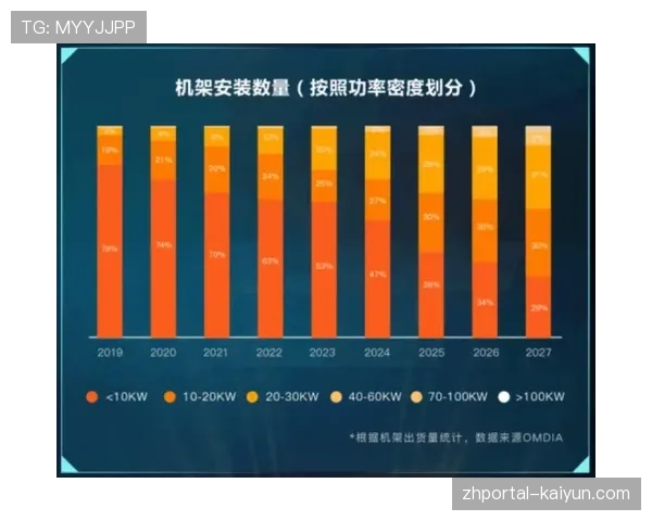 节奏与进攻效率共同推动场均117.7分历史第三高